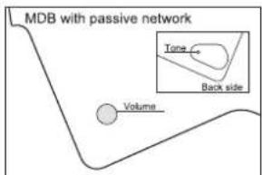 MDB with passive network Volume Tone Back side