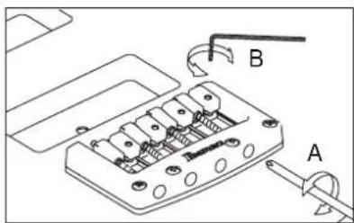 Technical diagram showing a mechanical assembly with labeled parts A and B, likely for assembly or maintenance.