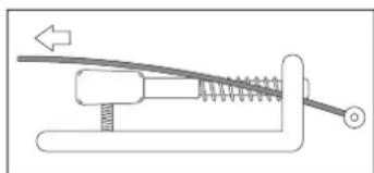 IBANEZ miKro GSRM25 - CORDE - 3