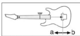 IBANEZ miKro GSRM25 - INTONATION - 1