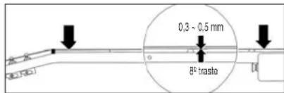 IBANEZ miKro GSRM25 - CUERDAS - 4