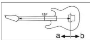 IBANEZ miKro GSRM20 - INTONATION - 1
