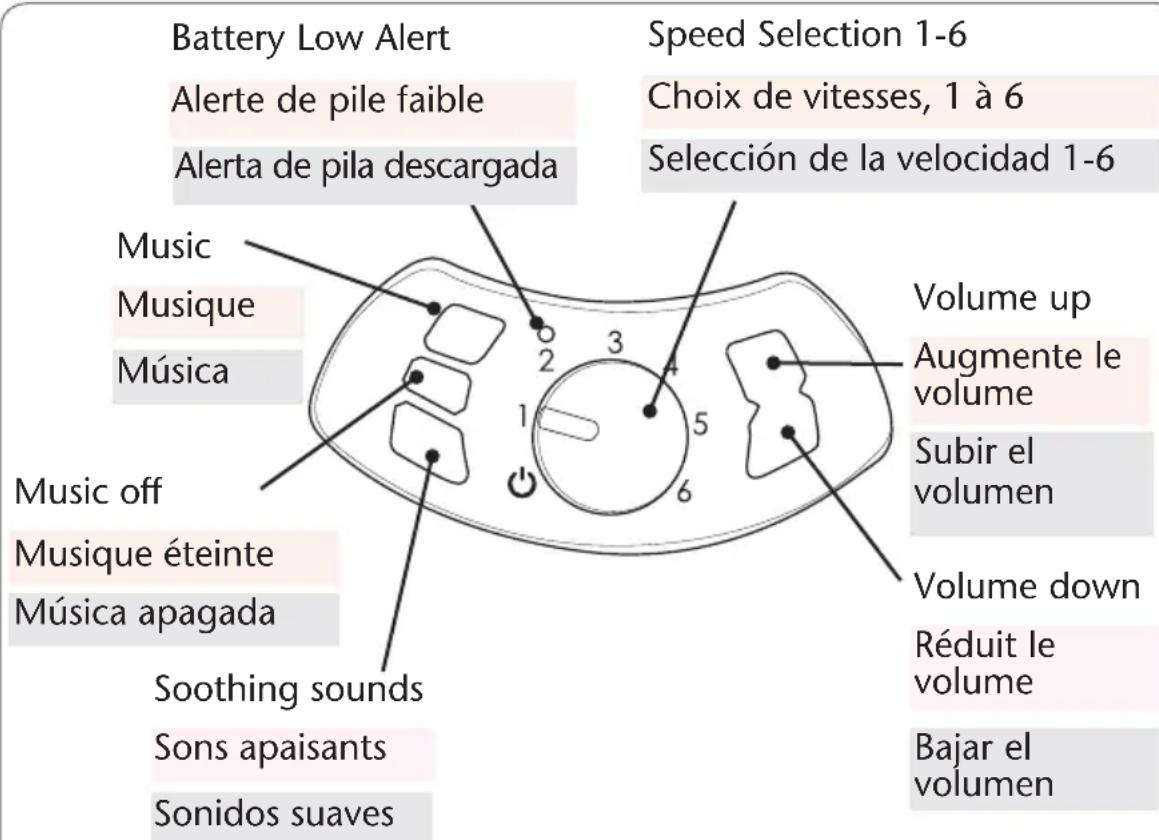 GRACO Simple Sway - ADVERTENCIA - 1