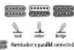 IBANEZ John Scofield JSM10 - REEMPLACEMENT DES CORDES - 13