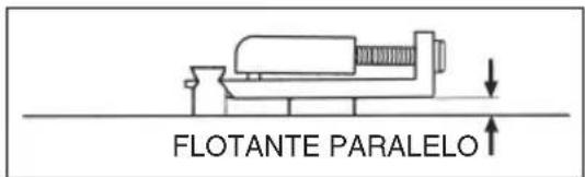IBANEZ Iron Label RGIR28FE - FAT/SAT (EXCEPTO FAT6) AJUSTE DE LOS MUELLES DEL TRÉMOLÓ - 1
