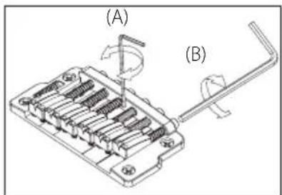 IBANEZ Iron Label RGIR28FE - HARDTAIL BRIDGE - 2