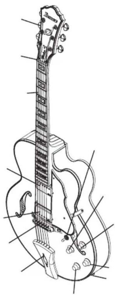 IBANEZ BTB675M - 15