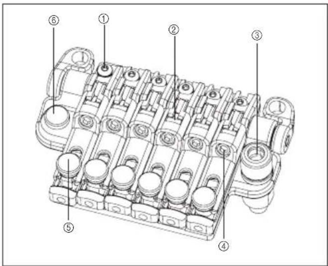 IBANEZ BTB675M - ACCORDAGE DE PRÉCISION - 1