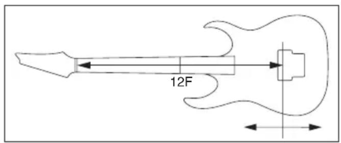 IBANEZ Iron Label SIR28FD - INTONATION - 1