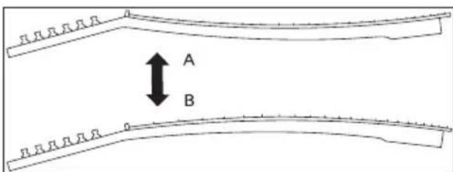 IBANEZ Classical GA1 - NECK ADJUSTMENT - 2