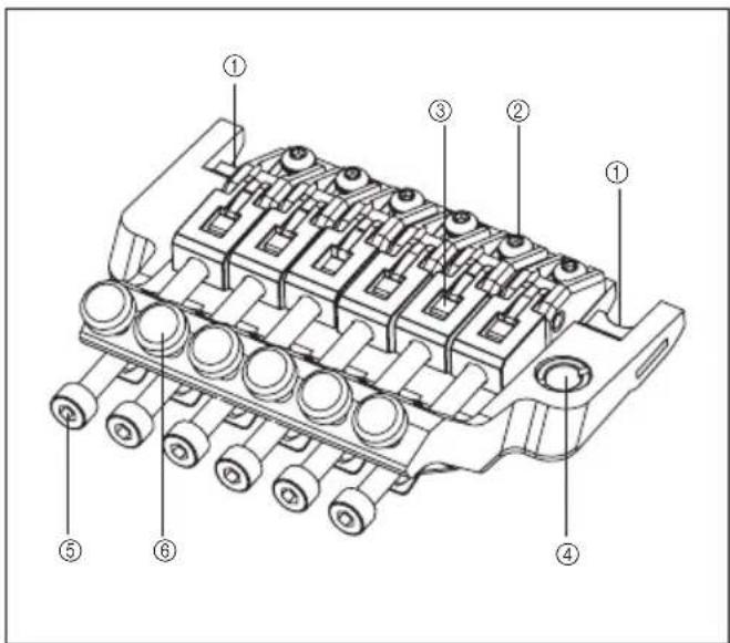 IBANEZ Iron Label RGIB6 - PONTE TREMOLO EDGE - 1