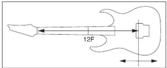 IBANEZ RG421RW - INTONAZIONE - 1