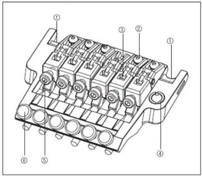 IBANEZ GIO GSR200L - EDGE TREMOLO BRIDGE - 2