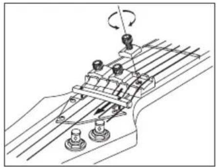 IBANEZ GIO GSR200L - SOSTITUZIONE DELLE CORDE - 1