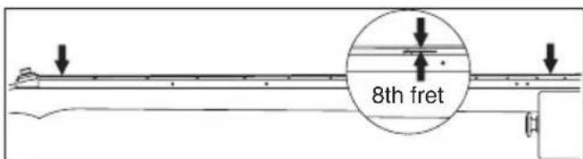 IBANEZ Artcore AMF73T - NECK ADJUSTMENT - 1