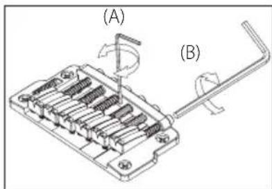 IBANEZ Artcore AMF73T - GIBRALTAR STANDARDSTEG (7-SAITIGE / 8-SAITIGE MODELLE) - 1