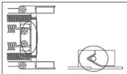 IBANEZ Artcore AMF73T - REGOLAZIONE DELL'INCLINAZIONE DEL TREMOLO / REGOLAZIONE DEL SISTEMA ZERO POINT - 1