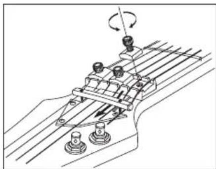 IBANEZ Artcore AMF73T - RéGLAGE DE L'INTONATION - 2