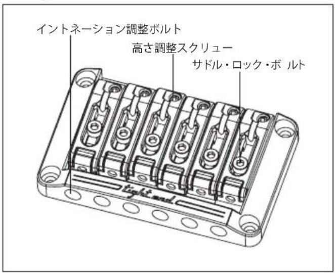 IBANEZ Artcore AMF73T - Tight-End フリツジ - 1