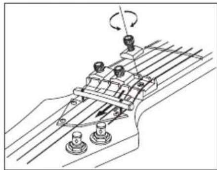 IBANEZ Iron Label ARZIR20 - 弦交换 - 1