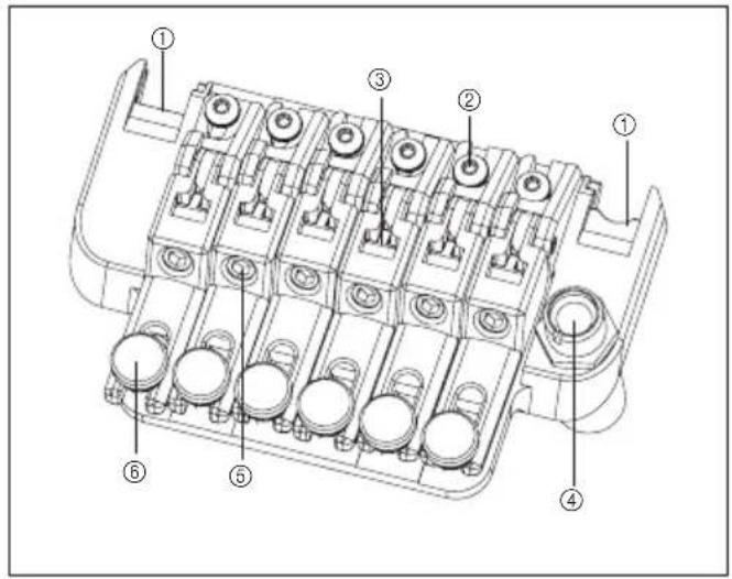 IBANEZ Iron Label ARZIR20 - 飞注意 - 2
