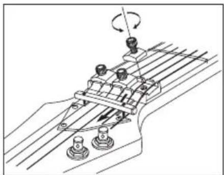 IBANEZ Premium SR1806E - RÉGLAGE DE L'INTONATION - 2