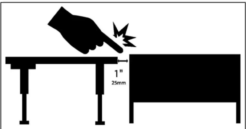 BUSH Move 60 M6D124BL03 - WARNING ADVERTENCIA AVERTISSEMENT - 3