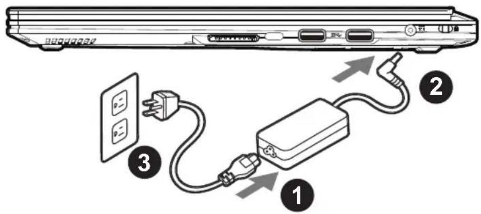 GIGABYTE Aero 15W v8 - YouusutilizeceportableGIGABYTEpoulerelpmierefois - 1