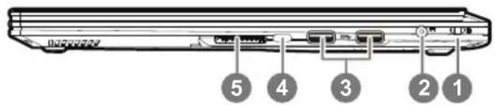 GIGABYTE Aero 15W v8 - Right View - 1