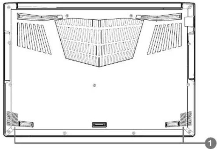 GIGABYTE Aero 15W v8 - Ansicht von unter - 1