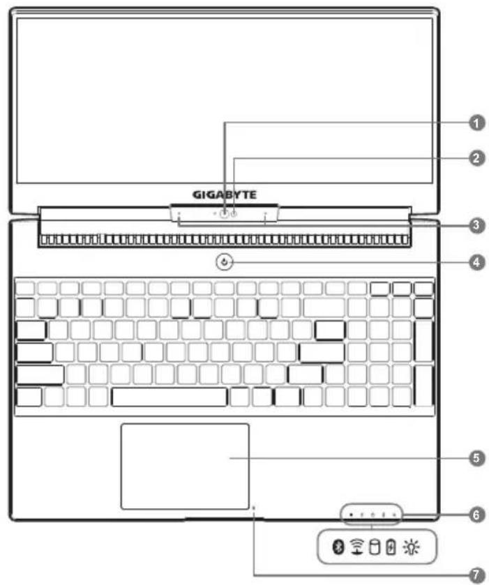 GIGABYTE Aero 15W v8 - Vue de dessus - 1