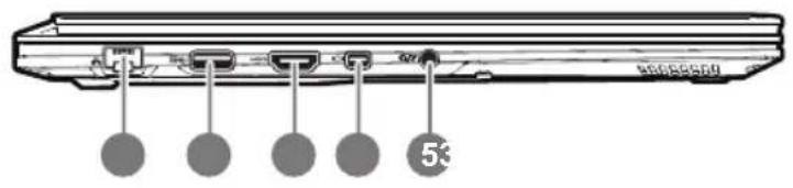 GIGABYTE Aero 15W v8 - Ansicht von links - 1