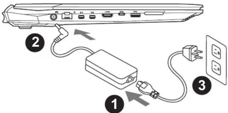 GIGABYTE Sabre 15K - Afin d'installer la batterie, veillez à suivre les étapes indiquées ci-dessous : - 1