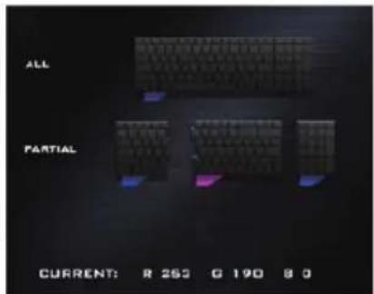 GIGABYTE Sabre 15K - Keyboard LED Sections - 2