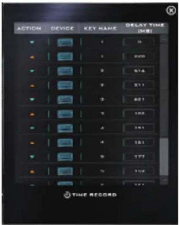 GIGABYTE Sabre 15K - \* 開啟時間紀錄 \* - 2
