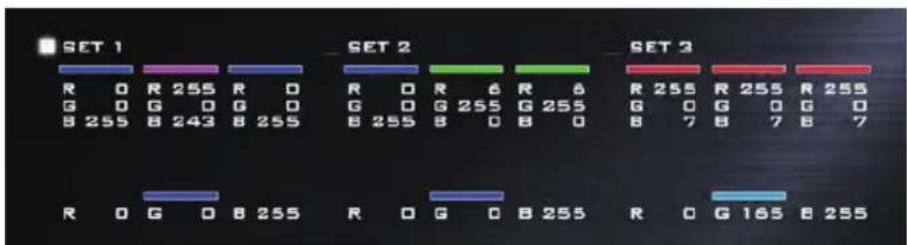GIGABYTE Sabre 15K - PROFILES - 1