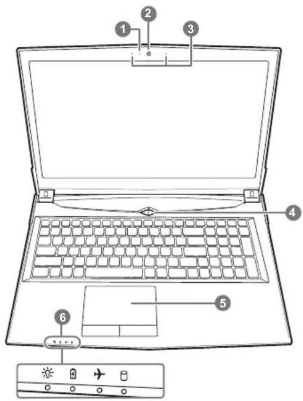 GIGABYTE Sabre 15K - 上視圖 - 1