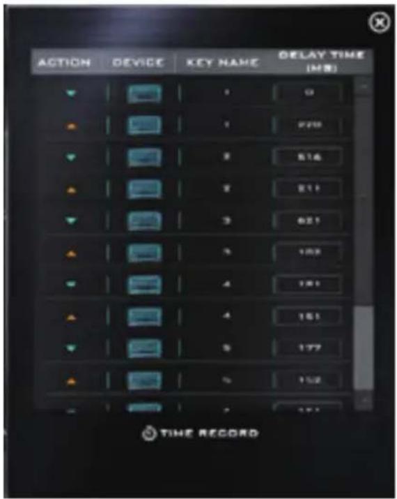 GIGABYTE Sabre 15K - \*Enabling Time Record\* - 2