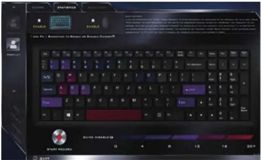 GIGABYTE Sabre 15K - Statistics - 1