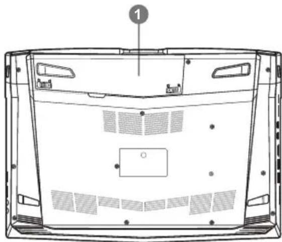 GIGABYTE Sabre 15K - Bottom View - 1