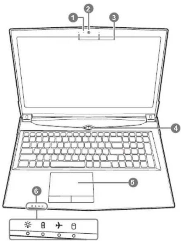 GIGABYTE Sabre 15K - Вид сверху - 1