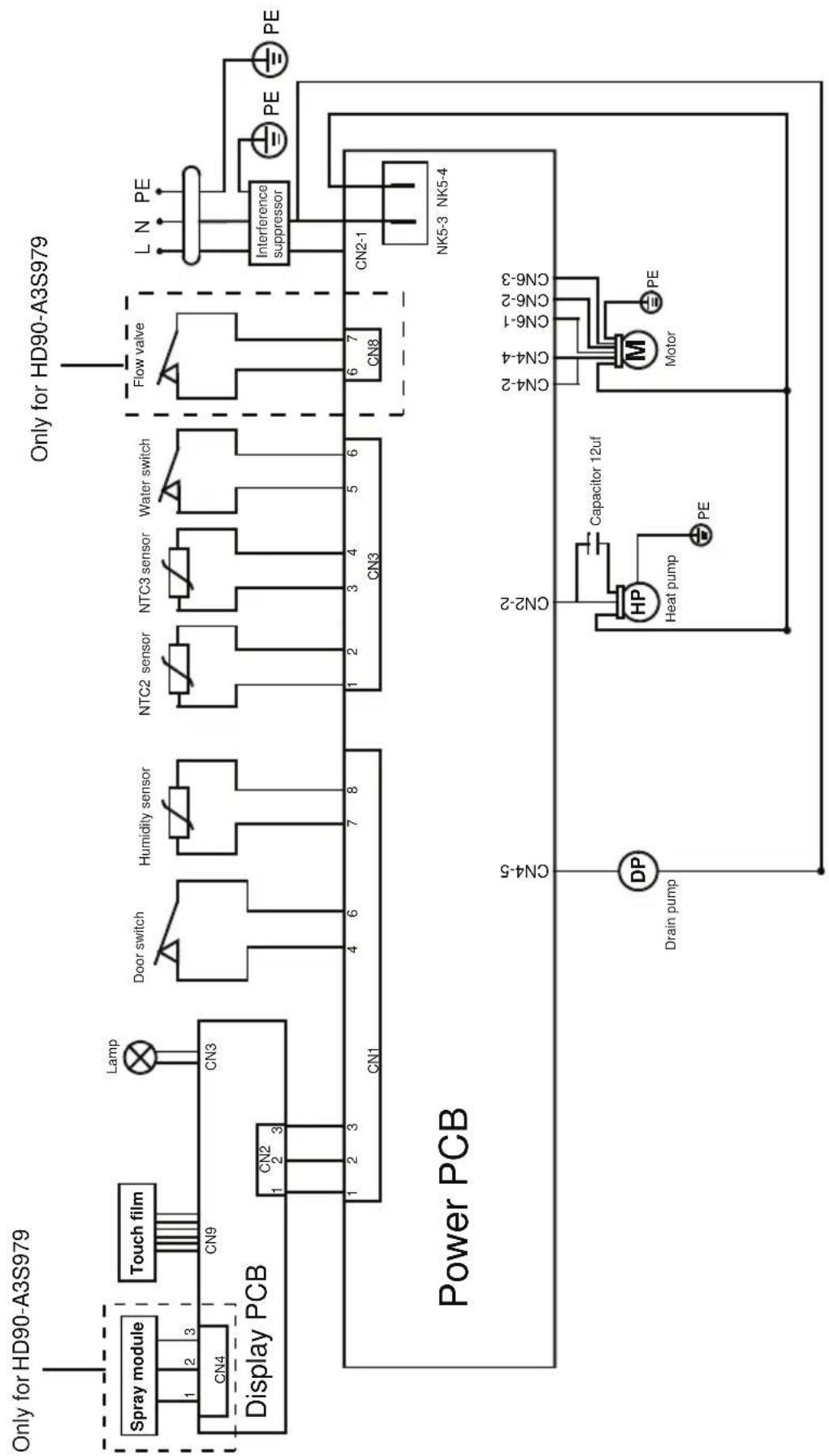 HAIER HD90A3S979 - 12-Technické údaje - 1