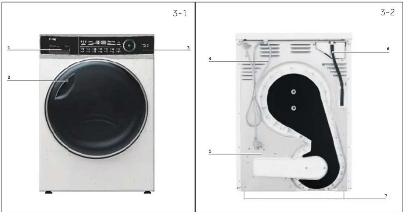 HAIER HD90A3S979 - Die Maschine - 1