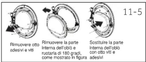 HAIER HD90A3S979 - Rimuovere, ruotare e sostituire l'oblò - 2