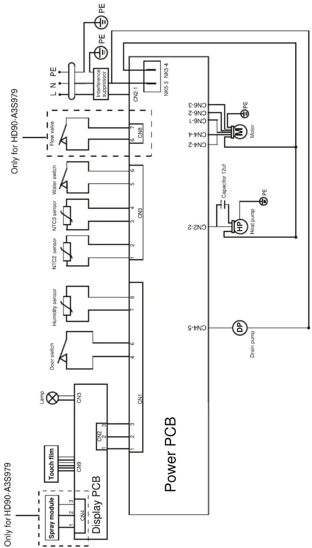 HAIER HD90A3S979 - Решетка за сушене - 8