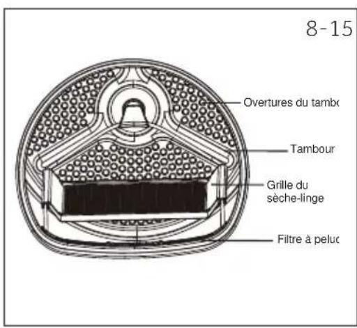 HAIER HD90A3S979 - 8-Utilisation quotidienne - 1