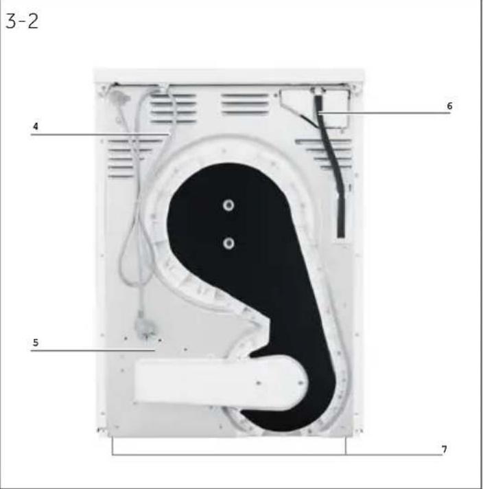 HAIER HD90A3S979 - Billede af maskinen - 2