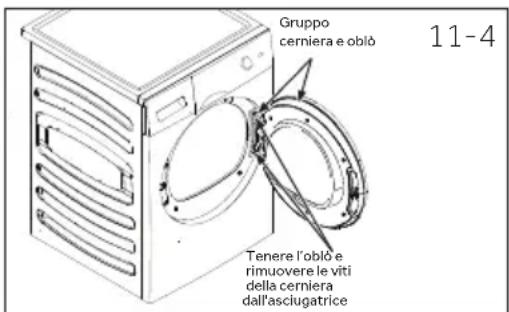 HAIER HD90A3S979 - Rimuovere, ruotare e sostituire l'oblò - 1