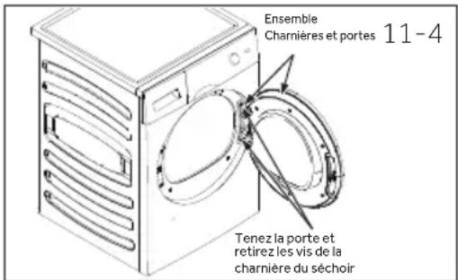 HAIER HD90A3S979 - Retirez, tournez et remplacez la porte intérieure - 1