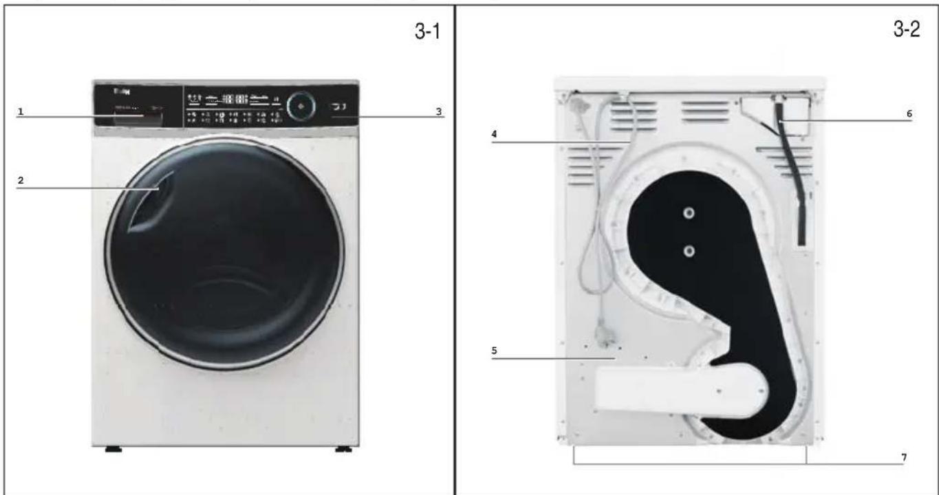 HAIER HD90A3S979 - Εικόνα της συσκευής - 1